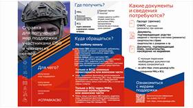 Что делает МФЦ с моими документами: полный процесс обработки в Бершка