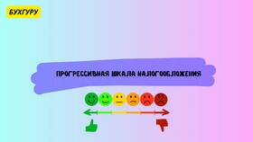 Что такое НДФЛ кратко в Бершка