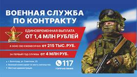 Что такое поддержка СВО в Бершка