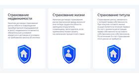 Для чего нужна страховка при ипотеке в Бершка