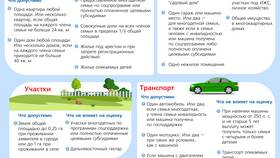 Доход от реализации имущества: понятие и особенности в Бершка