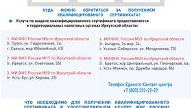 ИП действующий на основании чего в 2017 году в Бершка