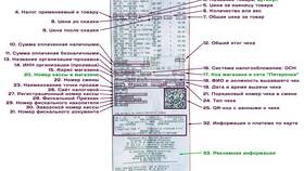 Как найти номер чека на кассовом чеке в Бершка