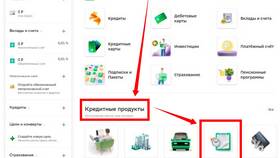 Как оформить кредит онлайн в Сбербанке в Бершка