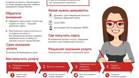 Как оформить проездную карту школьника через Госуслуги в Бершка