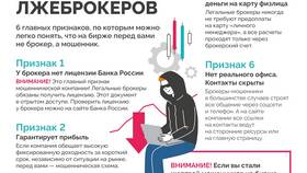 Как понять банковские комиссии в Бершка