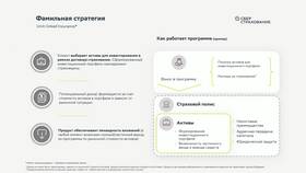 Как работает страхование жизни в Бершка