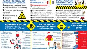 Как вывести из запоя в домашних условиях в Бершка