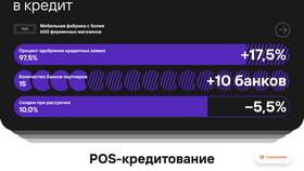 Кредит-сервис: что это такое? в Бершка