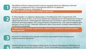 Медицинская книжка для студентов: особенности оформления в Бершка