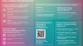 Почему справка о погашении кредита в ВТБ платная в Бершка