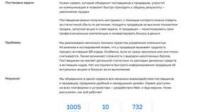 Почему возникают сложности с выводом средств в Бершка
