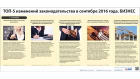Последствия восстановления проданного аккаунта в Бершка
