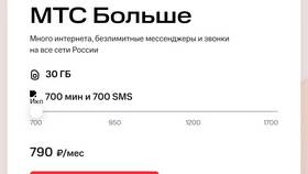 Стоимость тарифа МТС Premium в Бершка