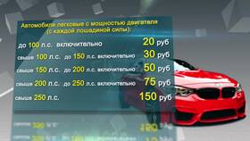 Транспортный налог: от чего зависит сумма в Бершка
