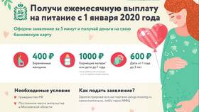 Выплаты школьникам через Госуслуги: как подать заявление в Бершка