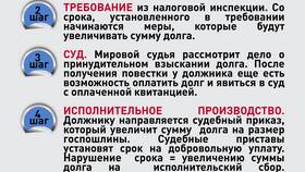 За что платится налог в Бершка