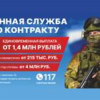 Что такое поддержка СВО