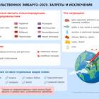 Что такое пошлины на импорт товаров