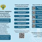 Имущественное положение в уведомлении Роскомнадзора: что значит