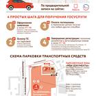 Как переоформить машину на Госуслугах