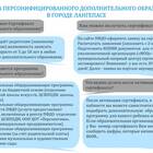 Как подать дополнительные документы