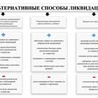 Как привлекать юридических лиц: эффективные стратегии