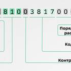 Как узнать какие счета открыты в Сбербанке