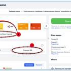 Как узнать PIN-код карты Ozon