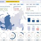 Почему в Тинькофф Страхование ОСАГО дешевле