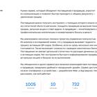 Почему возникают сложности с выводом средств