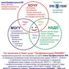 Рыночное предложение услуг труда